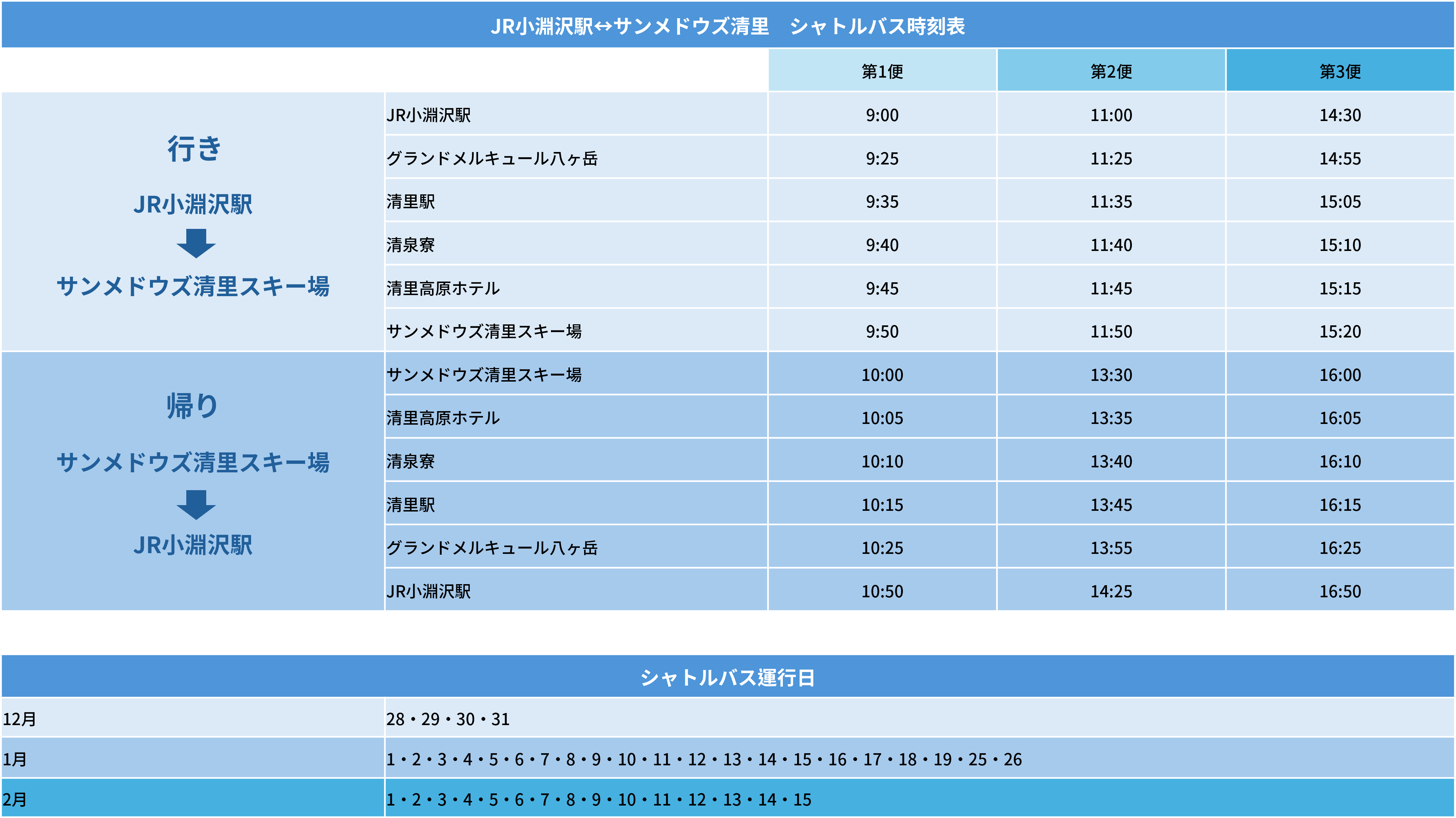 シャトルバス運行時刻表