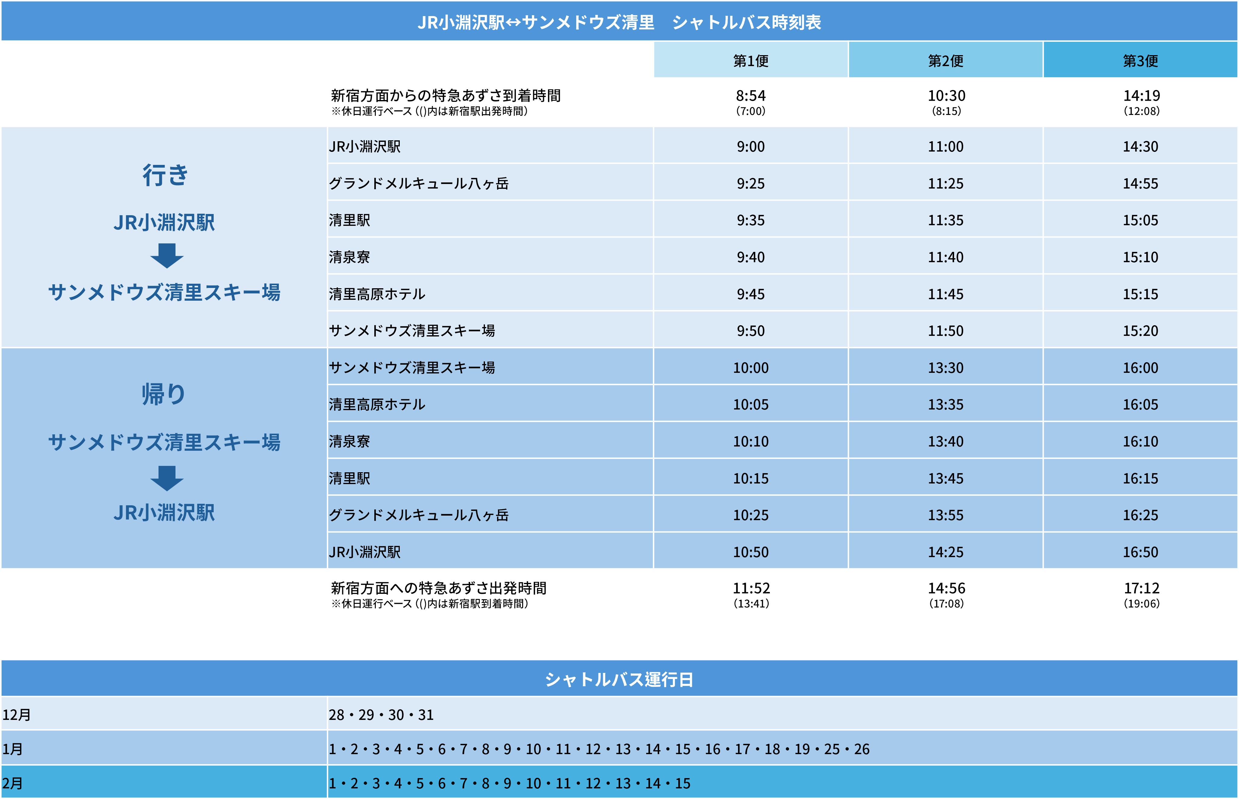 シャトルバス運行時刻表