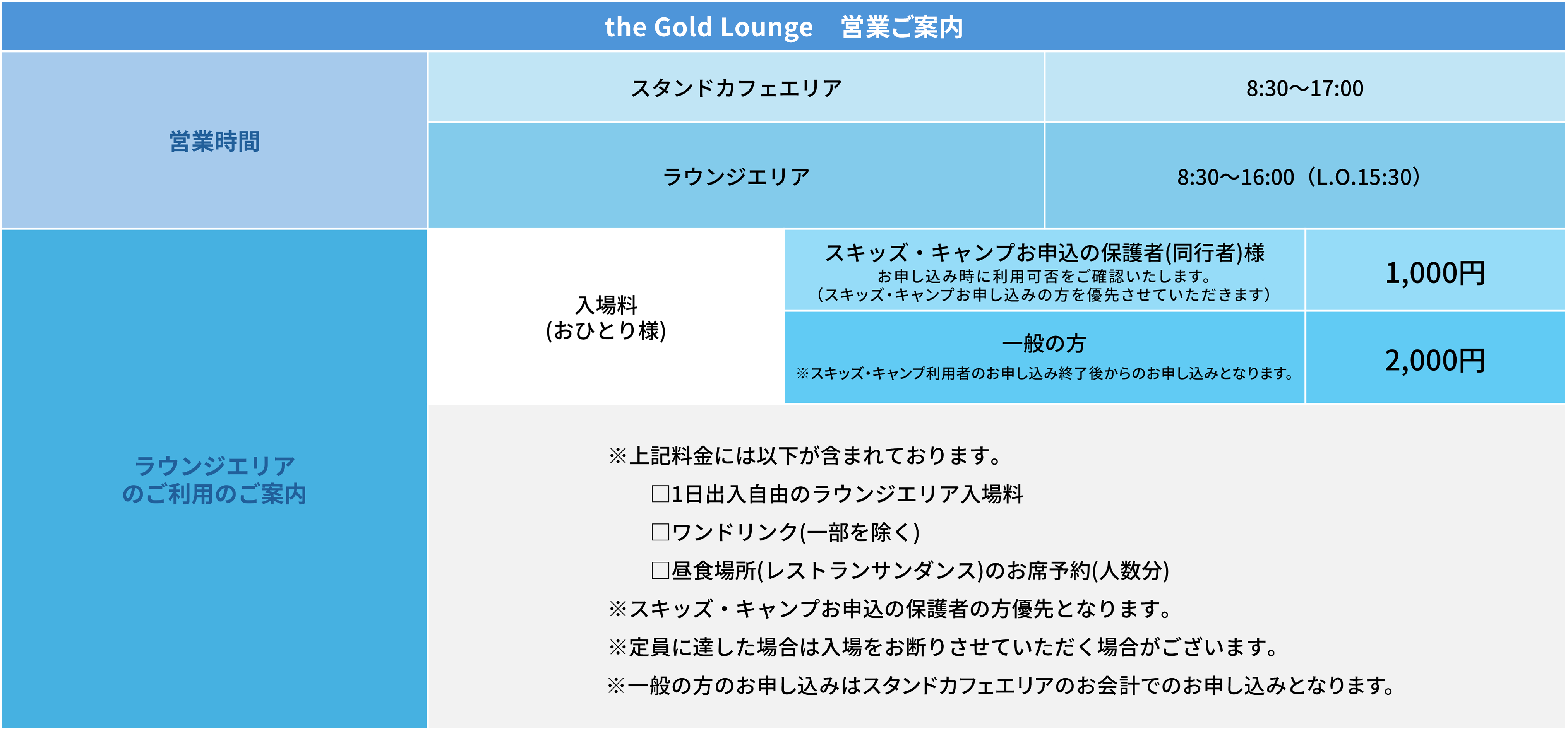 the Gold Lounge営業時間